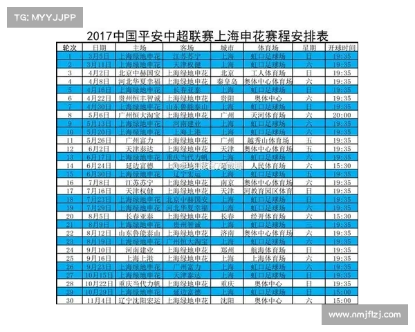 2017年中超联赛详细赛程安排及各场比赛时间一览 2017年中超联赛详细赛程安排及各场比赛时间一览