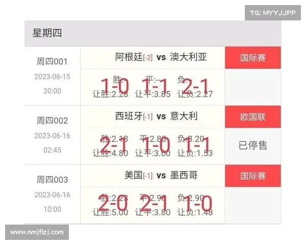 阿根廷中国行尽管专业不足但商业成果依旧显著分析 阿根廷中国行尽管专业不足但商业成果依旧显著分析